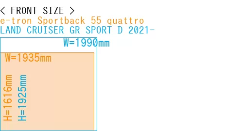 #e-tron Sportback 55 quattro + LAND CRUISER GR SPORT D 2021-